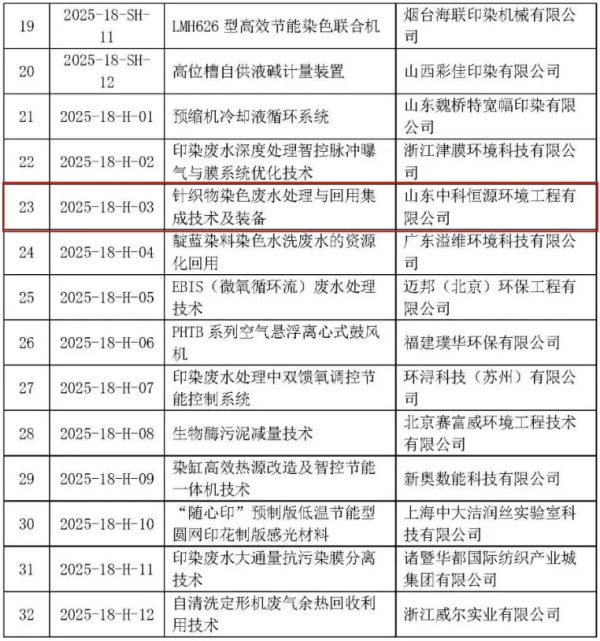 十八批.png